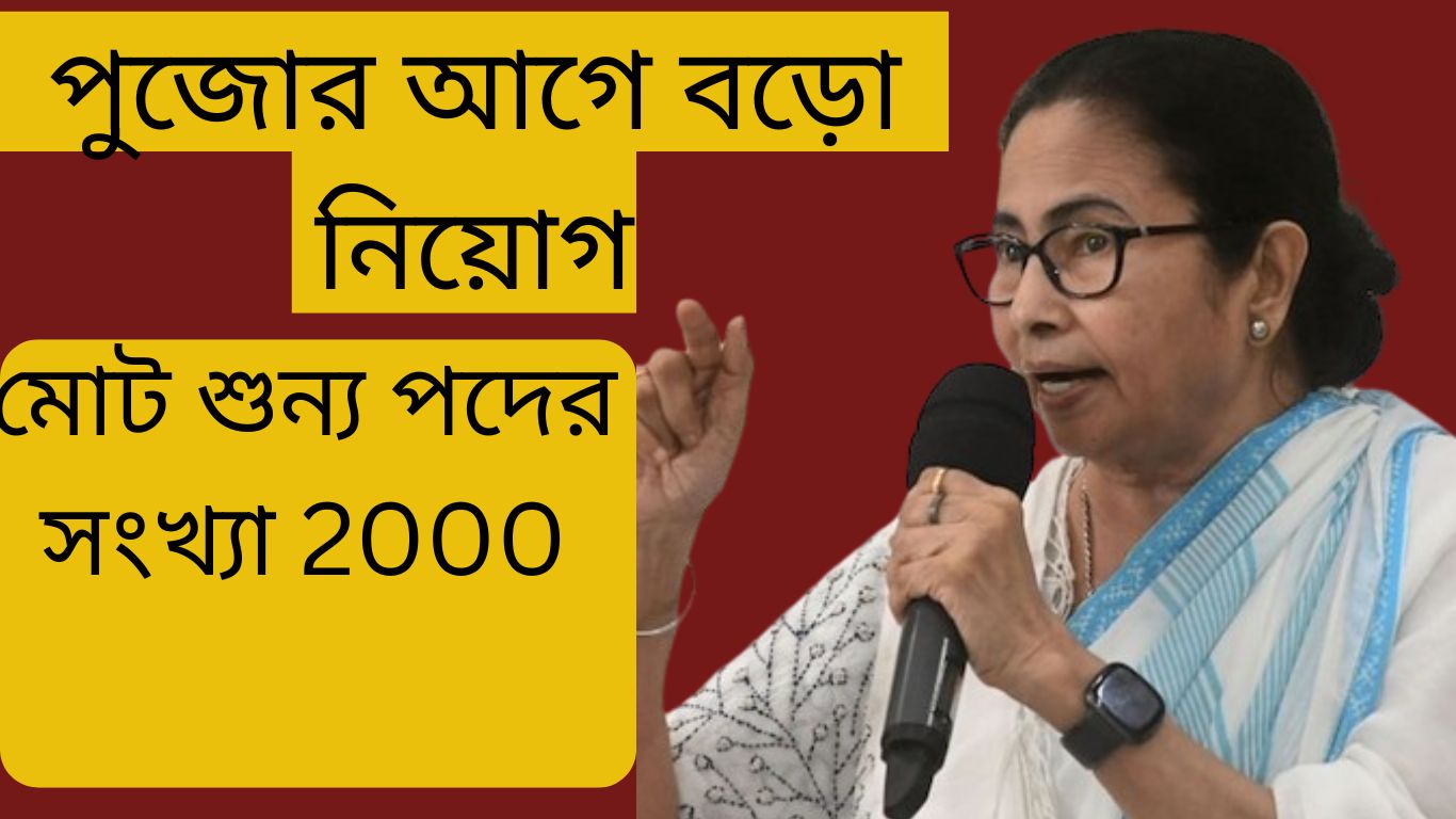 শুন্য পদের সংখ্যা 2000