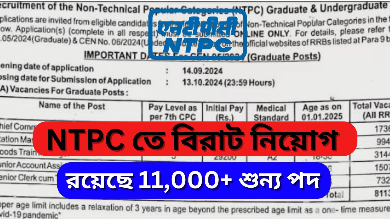 RRB NTPC Notification 2024